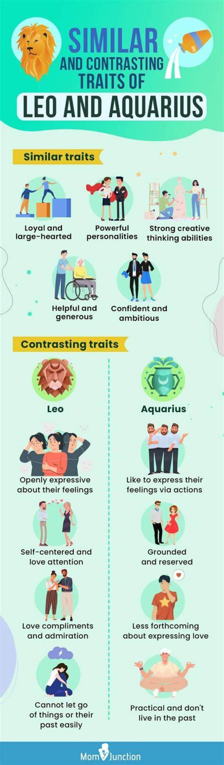 Are Aquarius and Leo soulmates?