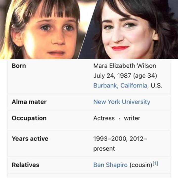 Are Ben Shapiro and Mara Wilson cousins?
