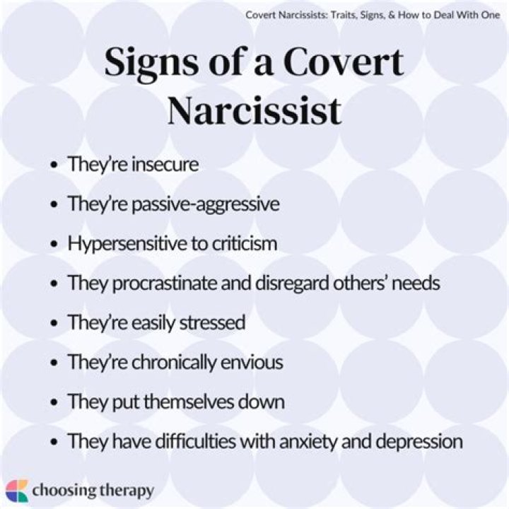 Are covert narcissists manipulative?