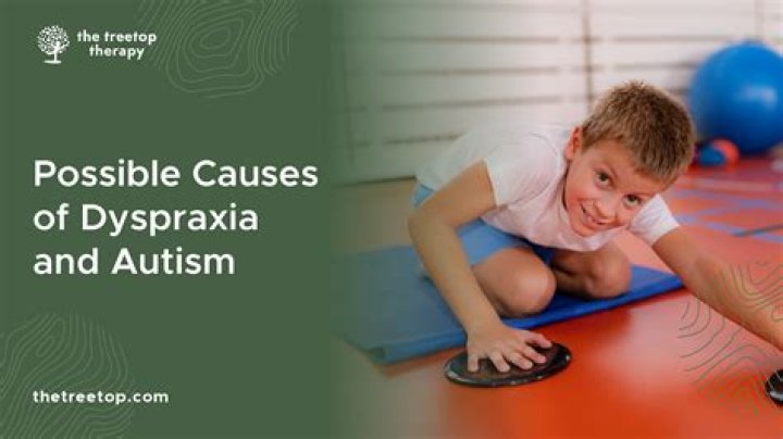 Are dyspraxia and OCD linked?