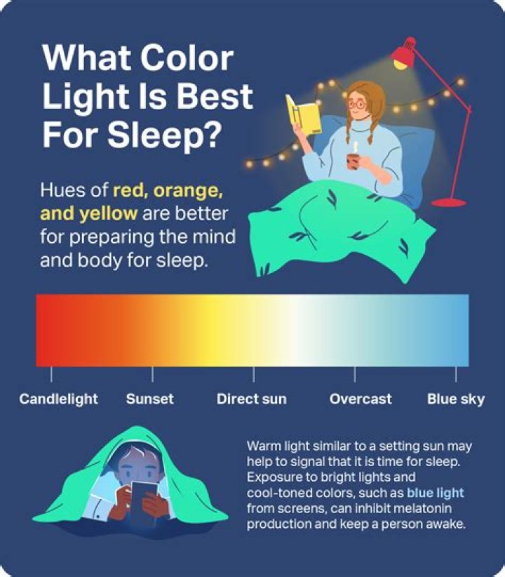 Are LED lights bad for infants?