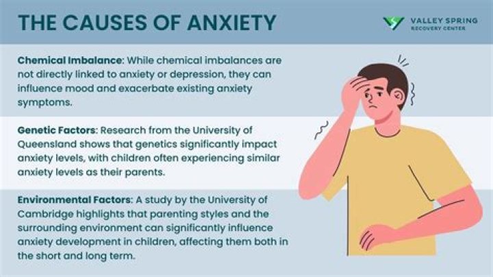 Can anxiety cause difficulty walking?