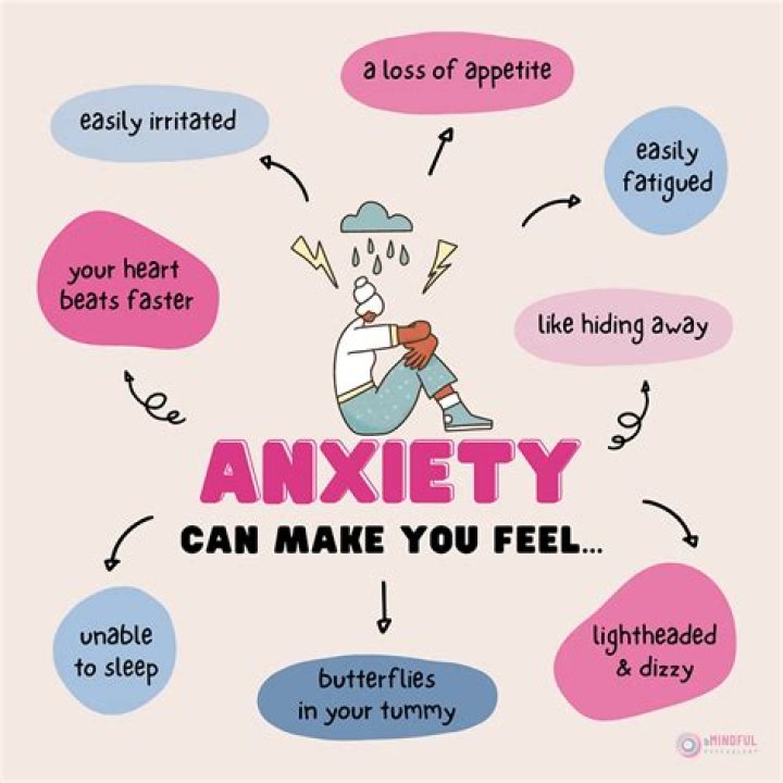 Can anxiety feel like nerve pain?