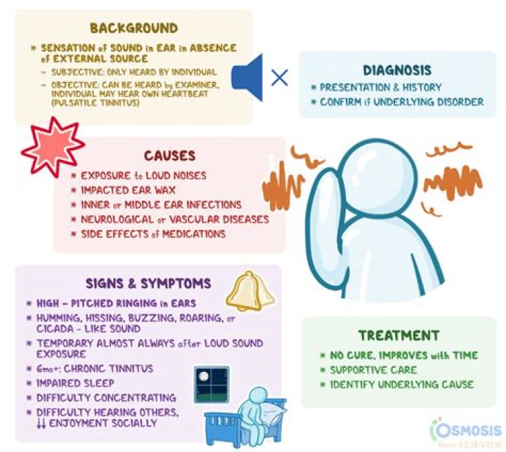 Can cold showers help tinnitus?