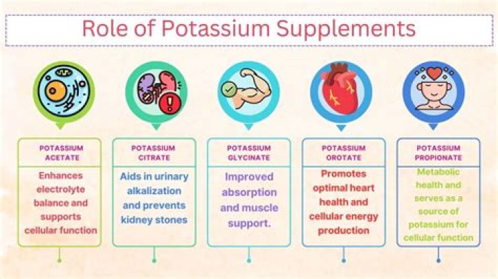 Can drinking a lot of water cause low potassium?