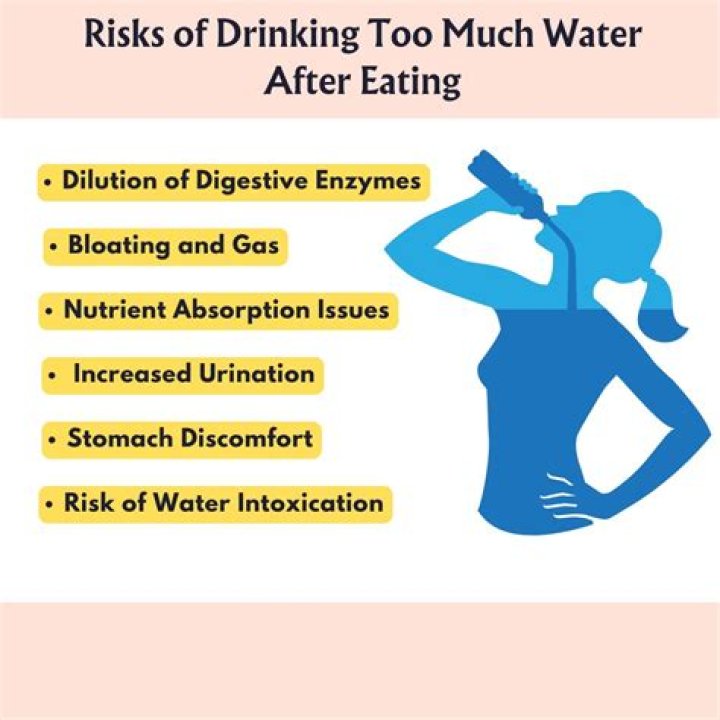 Can drinking too much water be bad?