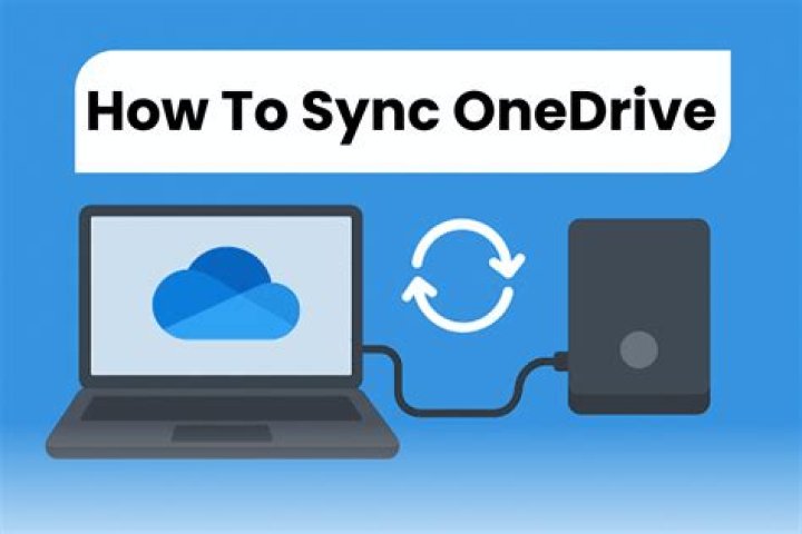 Can I FTP to OneDrive?