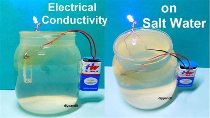 Can sea water be used as a battery?