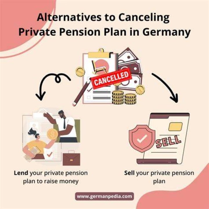 Can you claim universal credit if you have a private pension?