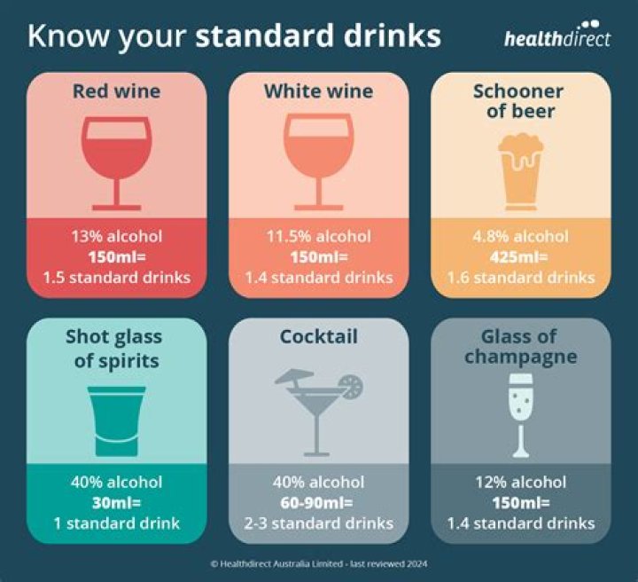 Can you drink alcohol at HOYTS?