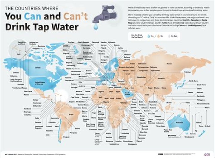 Can you drink the tap water in South Korea?