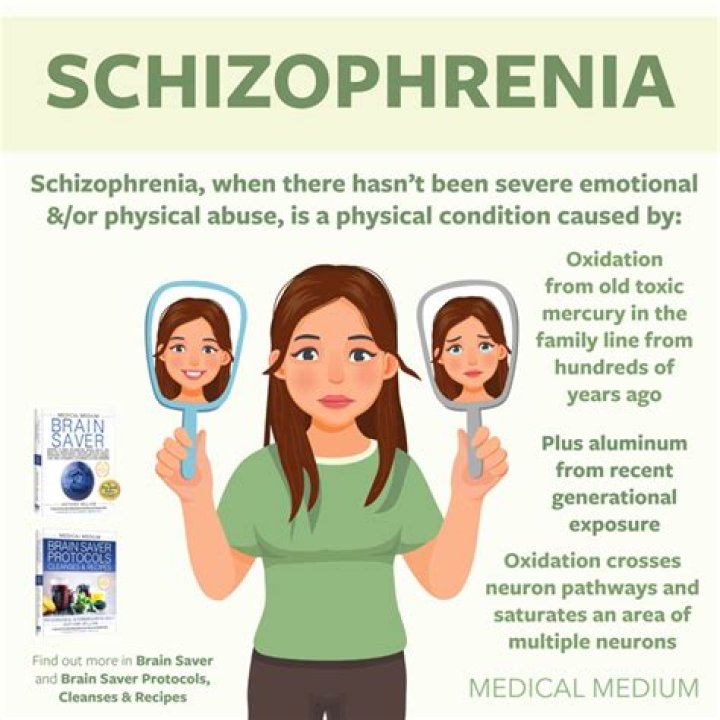 Can you have schizophrenia at 15?