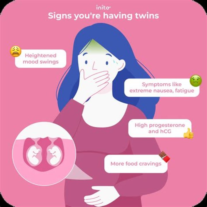 Can you have twins without knowing?