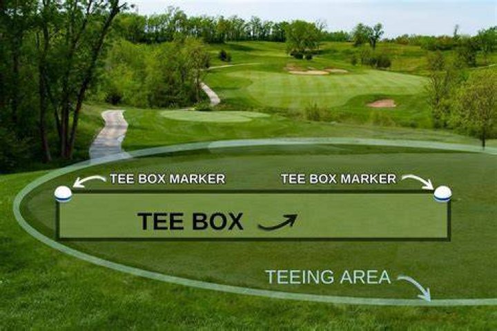 Can you move tee markers in golf?