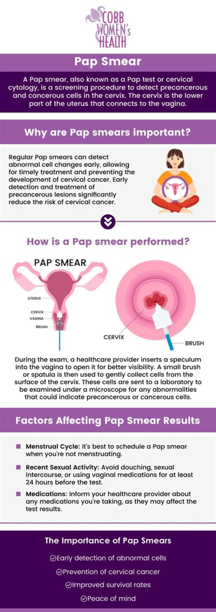 Can you wait 5 years for a Pap smear?