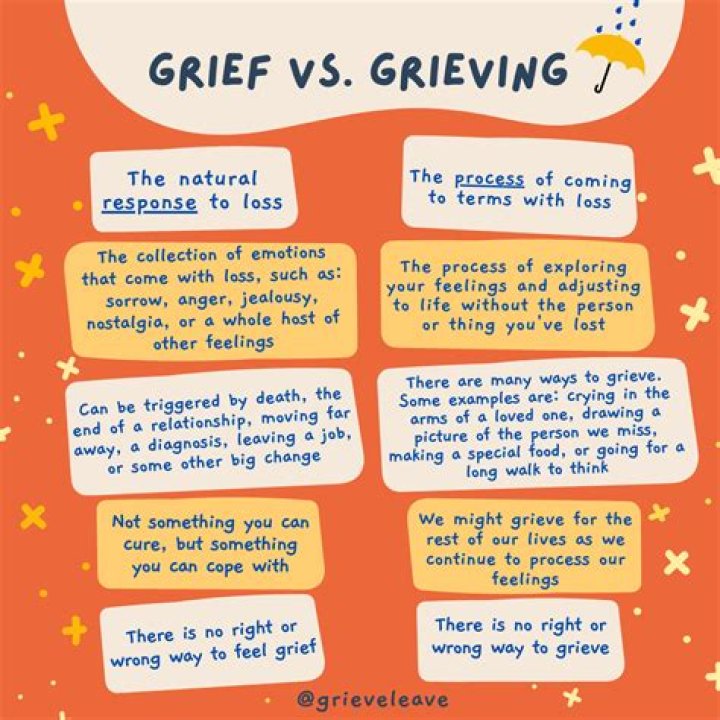 Do foxes feel grief?