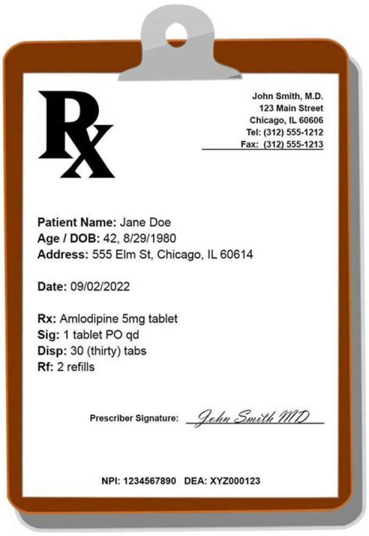 Do I have to declare prescription medication?