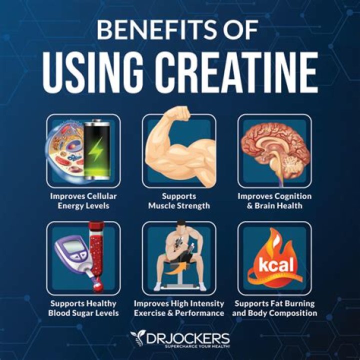 Do Olympians use creatine?