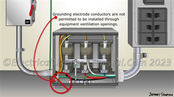 Do you need to ground a 12V system?
