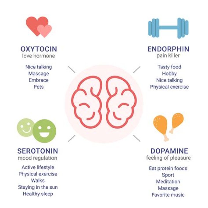 Does banana increase serotonin?