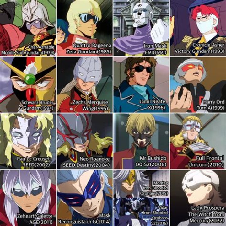 Does char appear in Gundam ZZ?