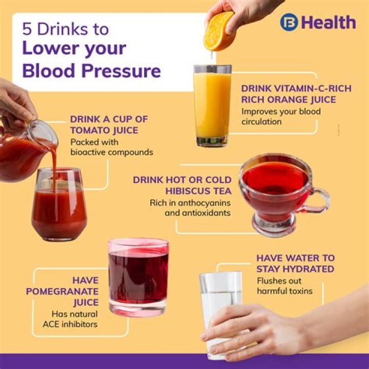 Does drinking lemon water lower your blood pressure?