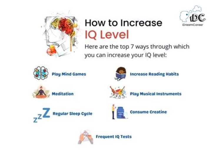 Does exercise increase IQ?