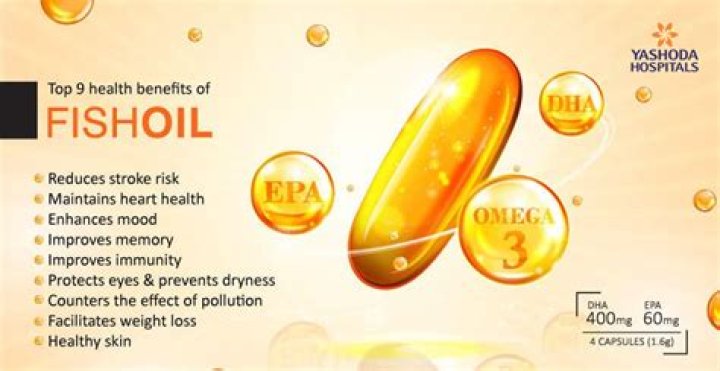 Does fish oil help wrinkles?