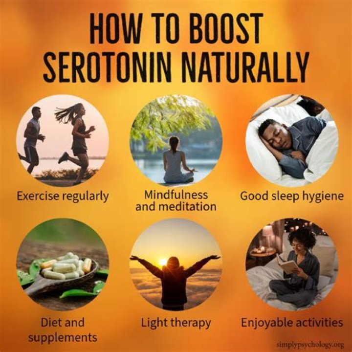 Does Honey increase serotonin?