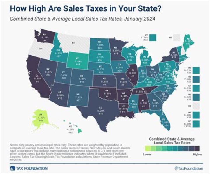 Does Ireland have high taxes?