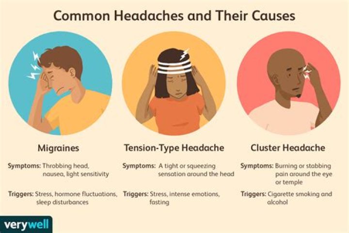 Does laughing gas make you nauseous?