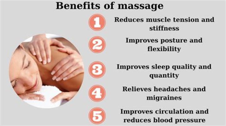 Does massage help reduce thigh fat?