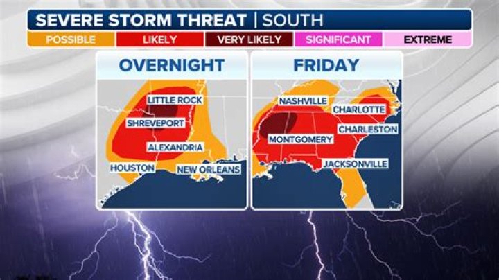 Does Nevada Get severe weather?