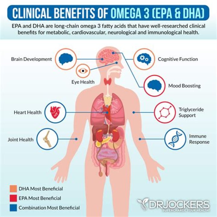 Does omega-3 Help nerves?