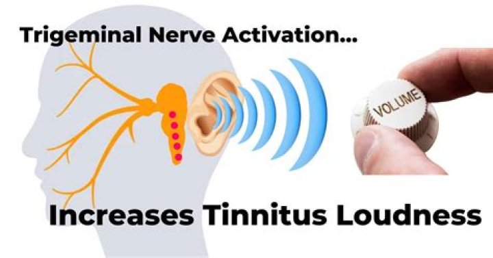 Does TMJ get worse with stress?