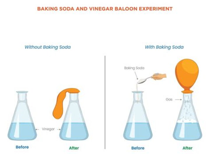 Does vinegar and baking soda break up grease?