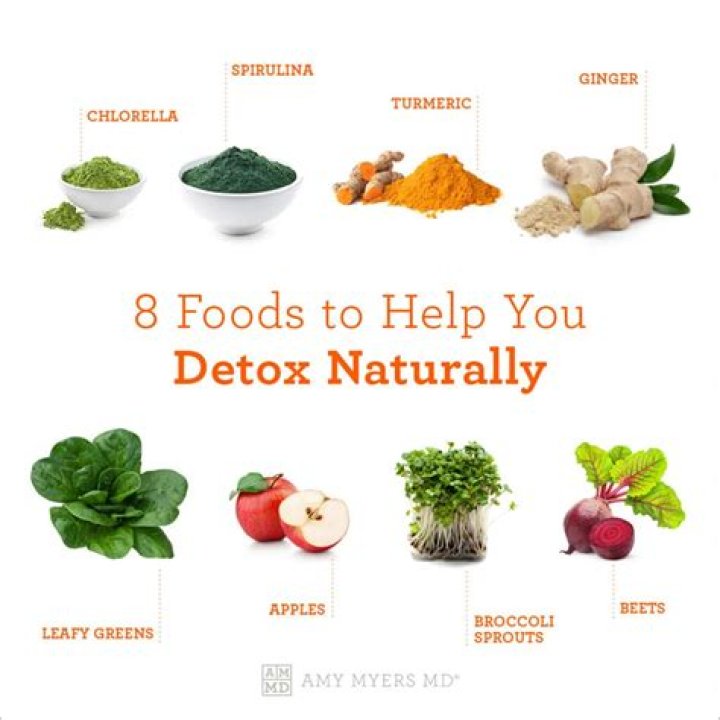 How can I detox my body from smoking?