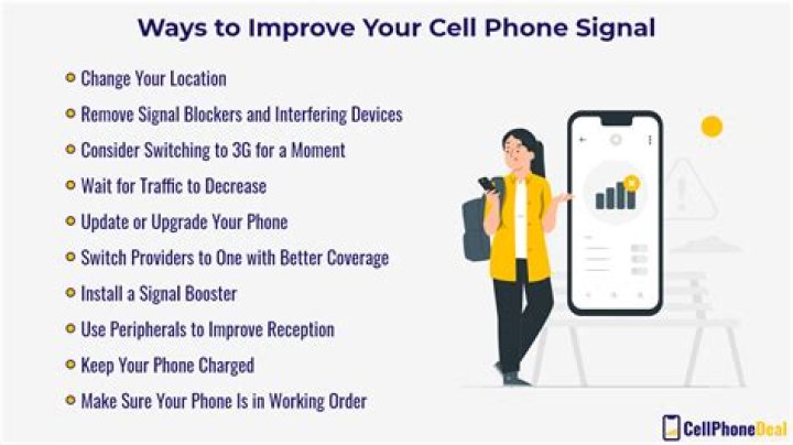 How can I get better cell service in my woods?