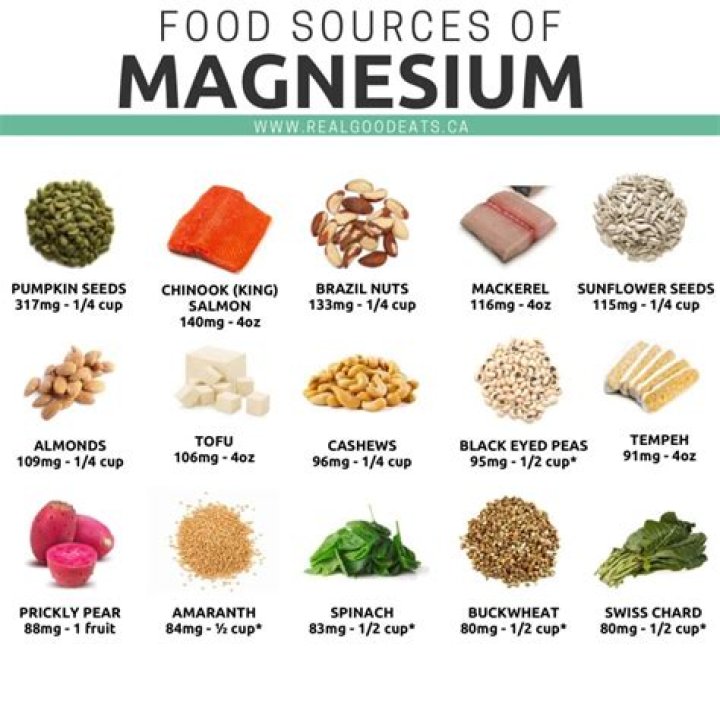 How can you get magnesium naturally?
