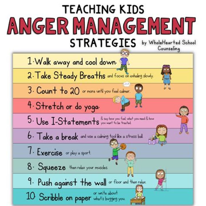 How do I control my kids yelling?