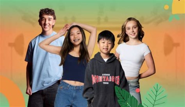 How do I get my child into acting?