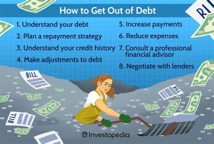How do I get out of debt with no money?