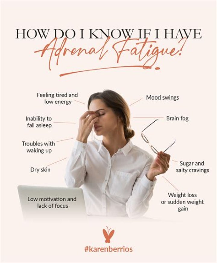 How do I know if I have adrenal fatigue?