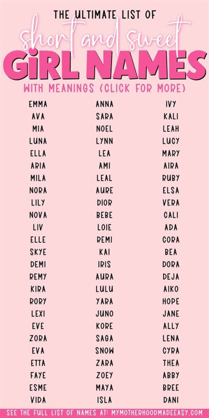 How do I name my baby girl?