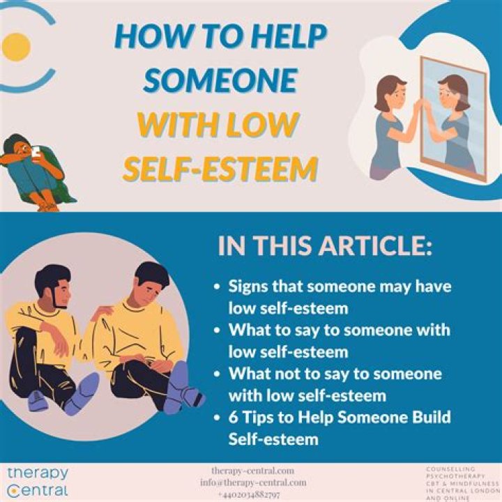 How do you accept compliments with low self-esteem?