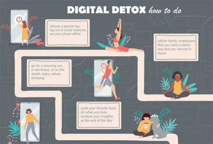 How do you detox a child's screen?