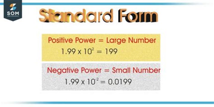 How do you find P in standard form?