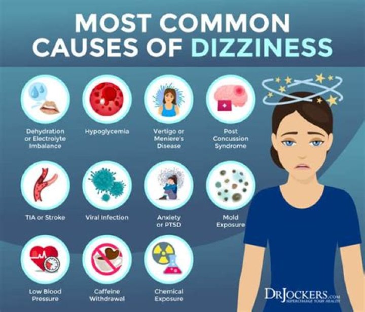 How do you get rid of dizziness from antibiotics?