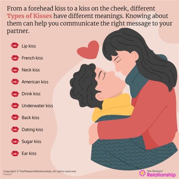 How do you kiss the top lip?