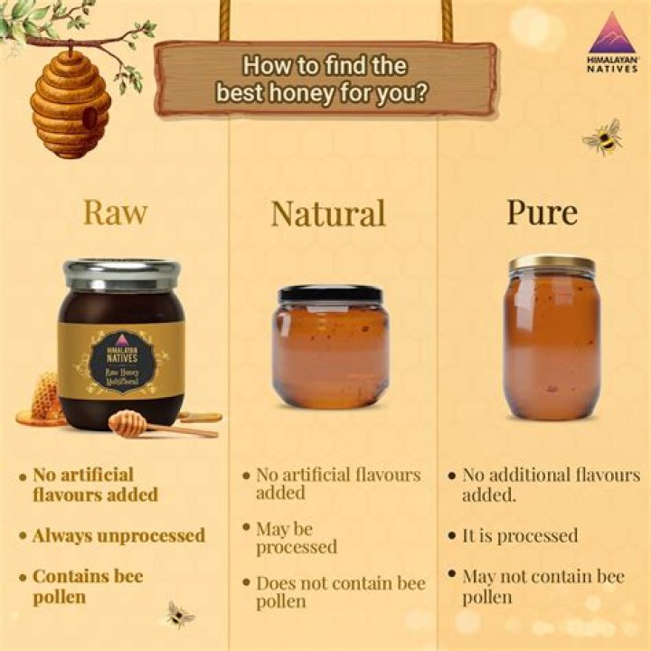 How do you know if honey is 100% pure?